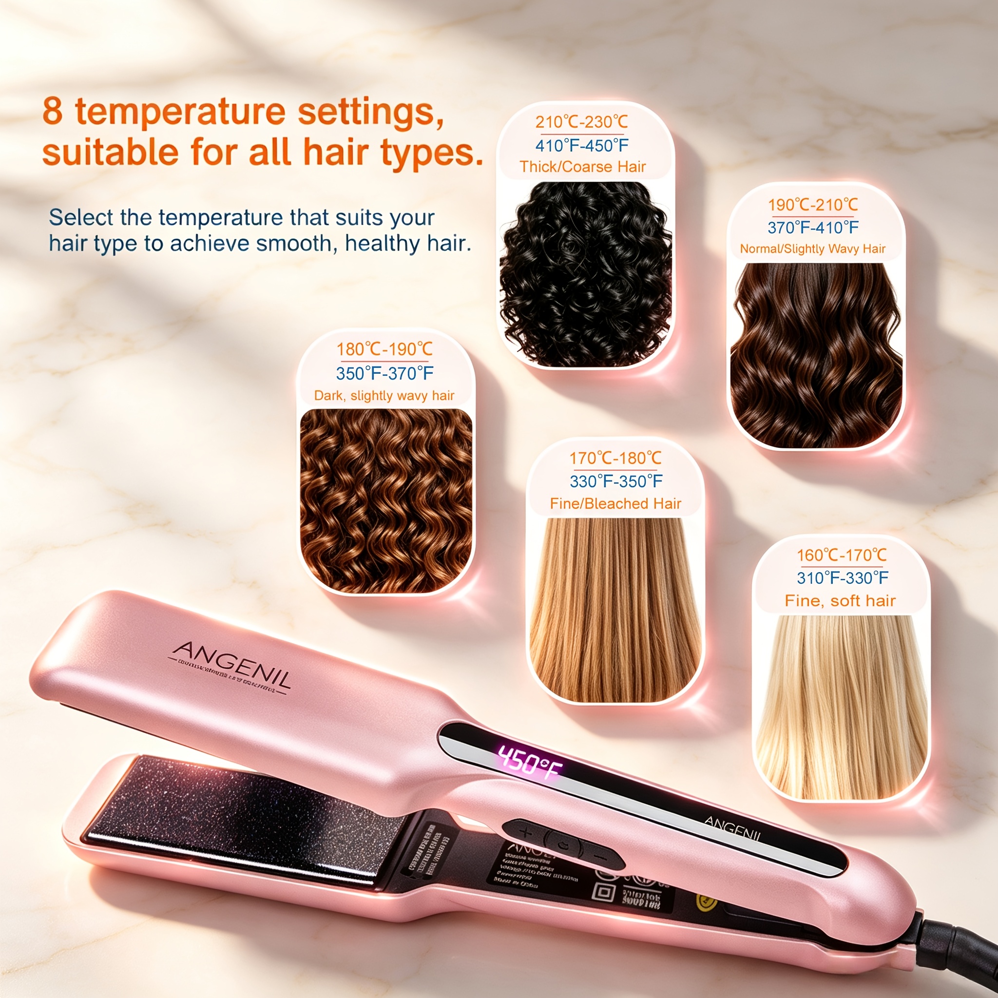 ANGENIL 2-in-1 straightener, listing marked US